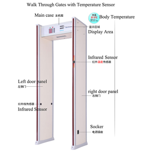 Porta do termômetro infravermelho